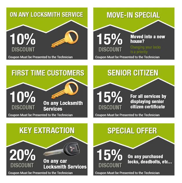 Lafayette Hill PA Locksmith Store Lafayette Hill, PA 484-282-0071 - coupon-image