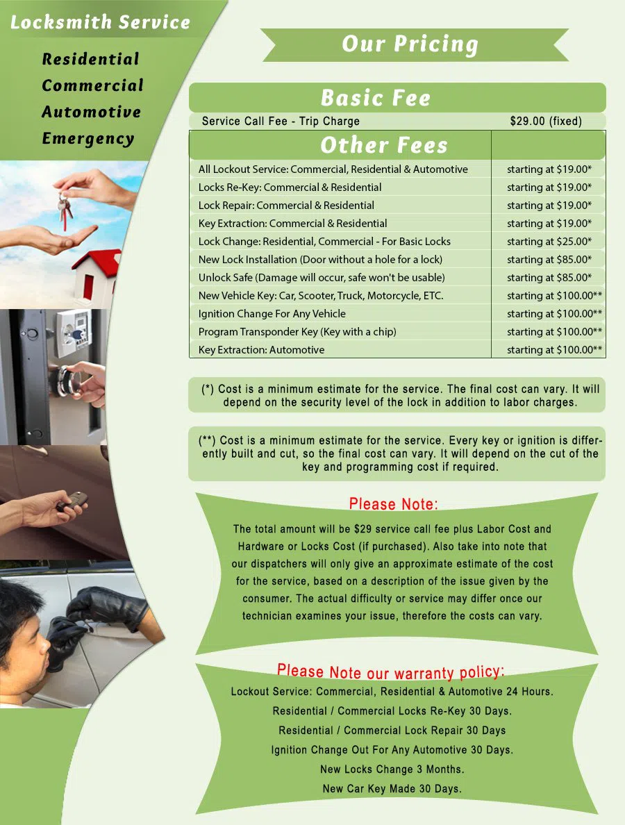 Lafayette Hill PA Locksmith Store Lafayette Hill, PA 484-282-0071